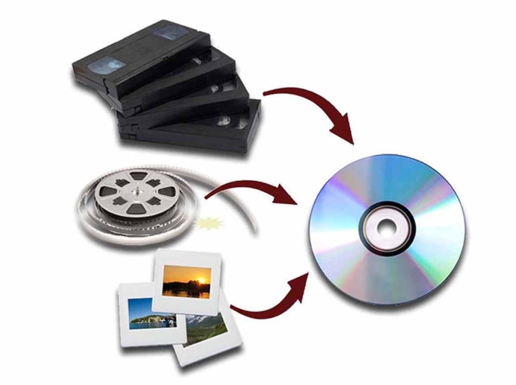 Где хранить оцифрованный семейный архив?